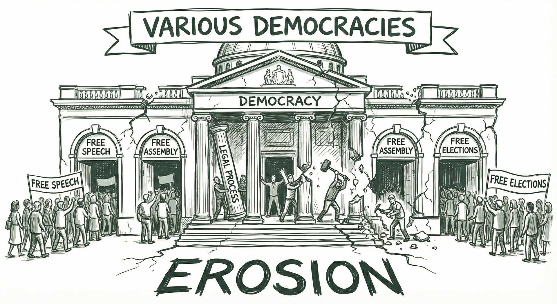 Example Democracy Erosion Example Democracy Erosion